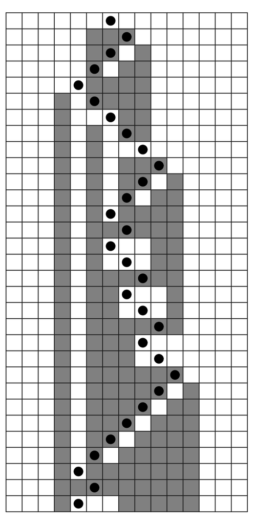 A mobile automaton with slightly more complicated rules that yields a nested pattern 3