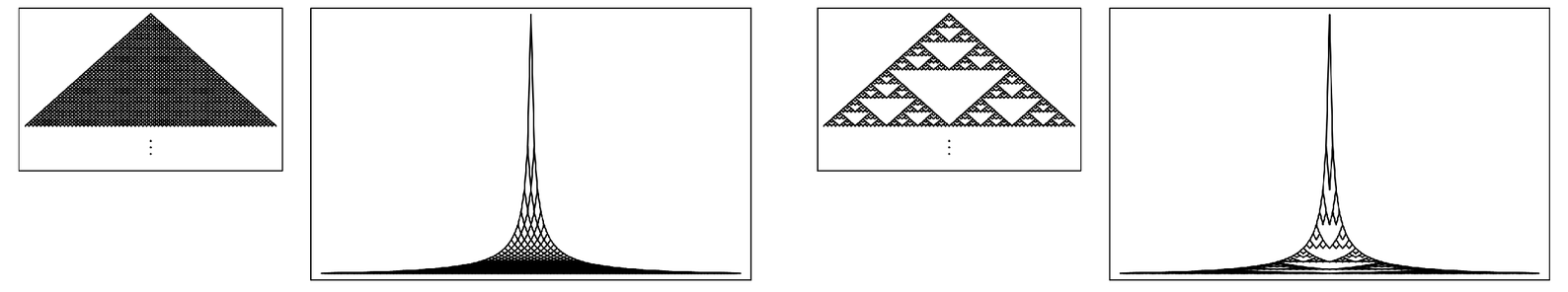 Examples of how an infinite amount of computational work can in principle be performed in a finite time in continuous systems like partial differential equations. 2