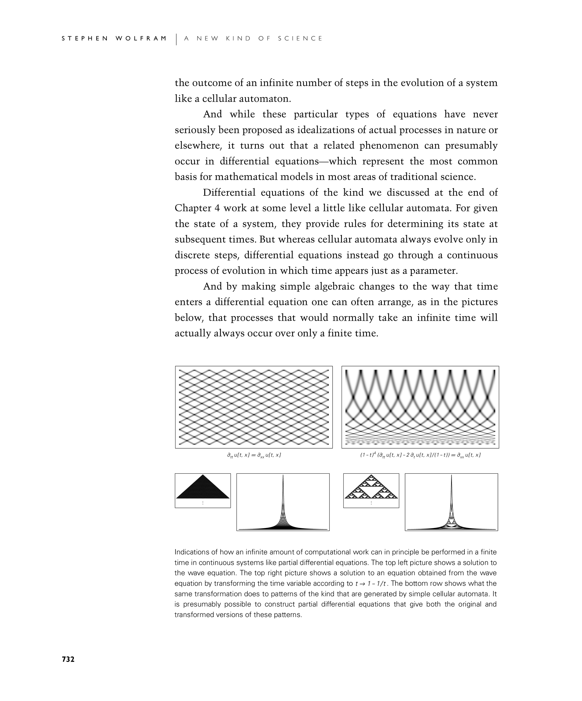 Page 732: The Validity of the Principle