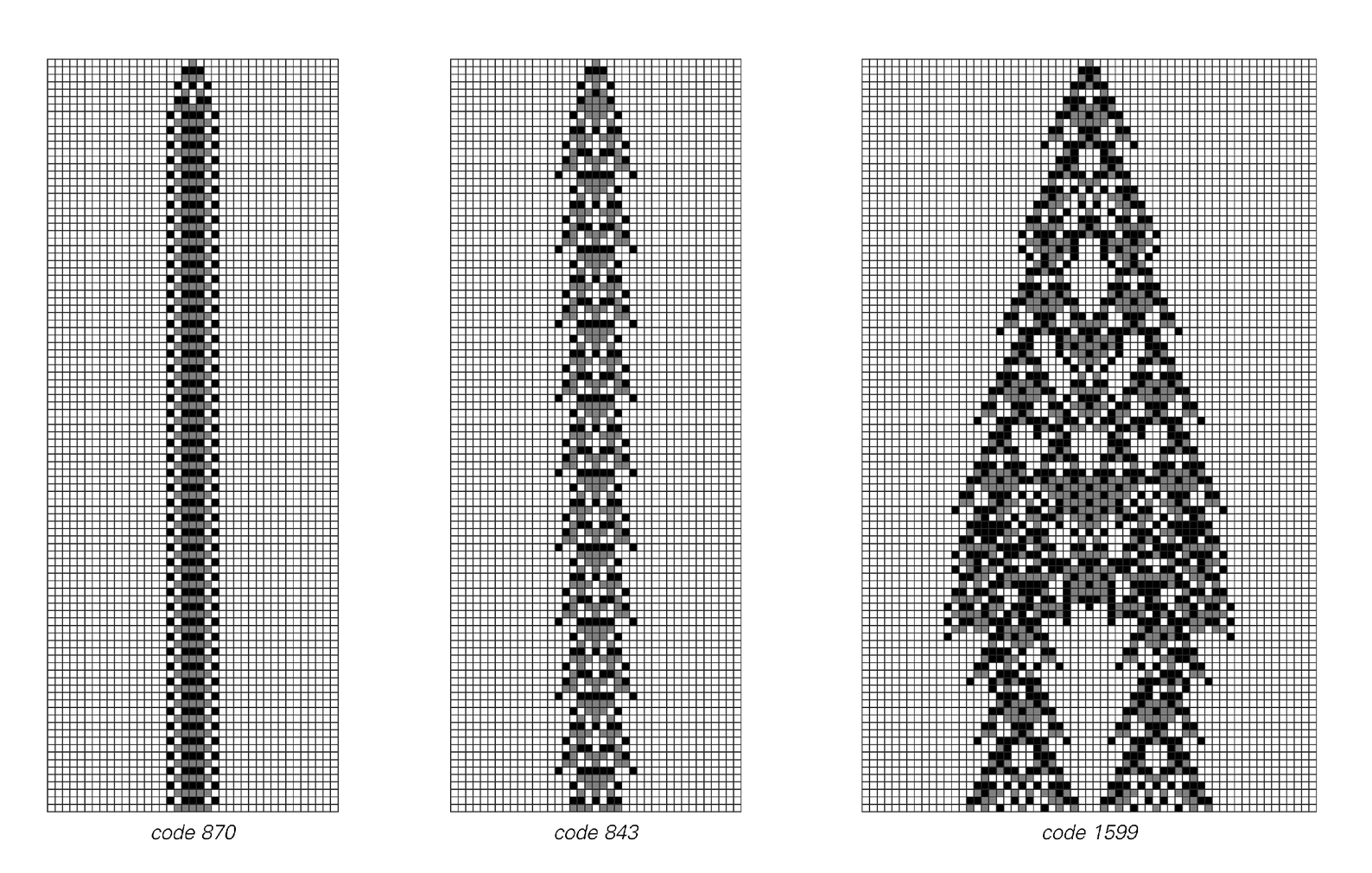 Examples of computational reducibility and irreducibility in the evolution of cellular automata