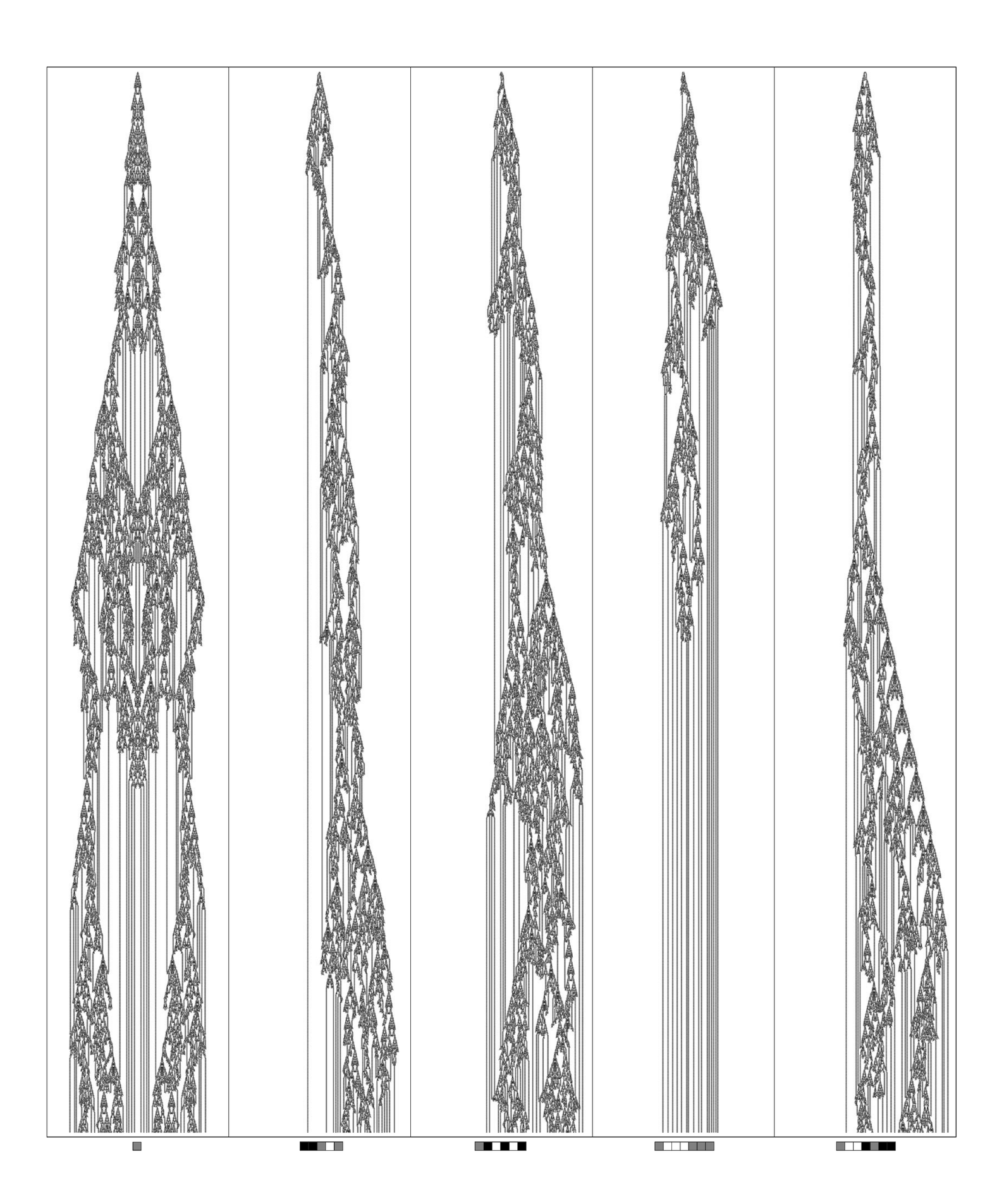 5000 steps in the evolution of the third system from page 738