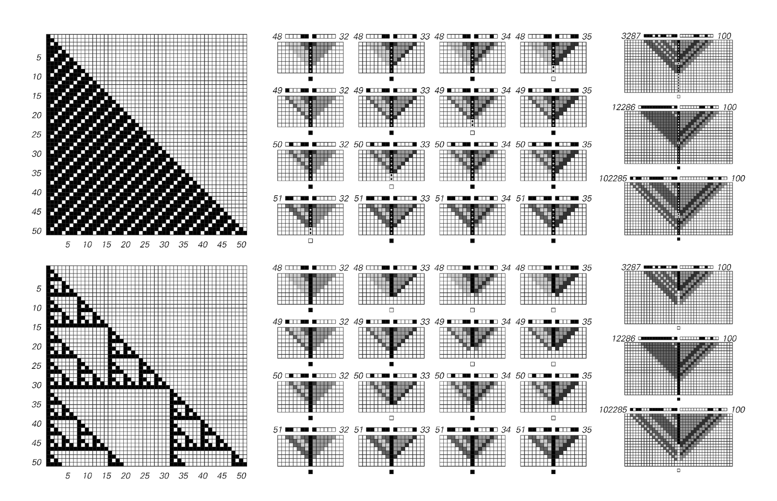Examples of computational reducibility in action