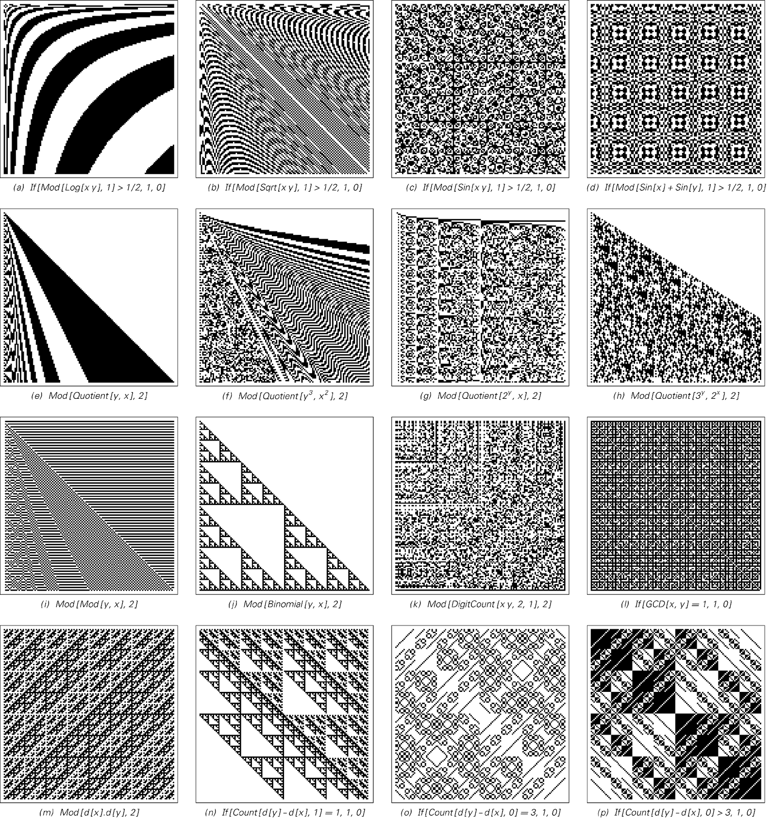 Examples of patterns set up so that a short computation can be used to determine the color of each cell from the numbers representing its position