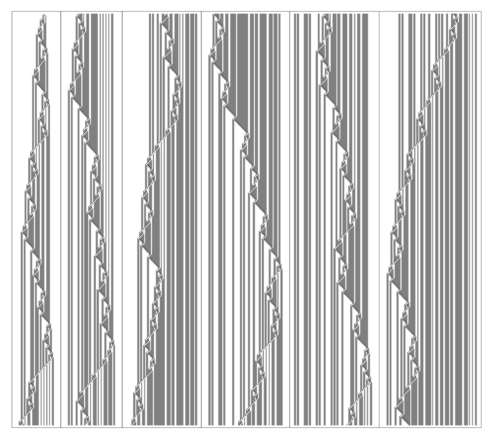 A mobile automaton in which the position of the active cell moves in a seemingly random way