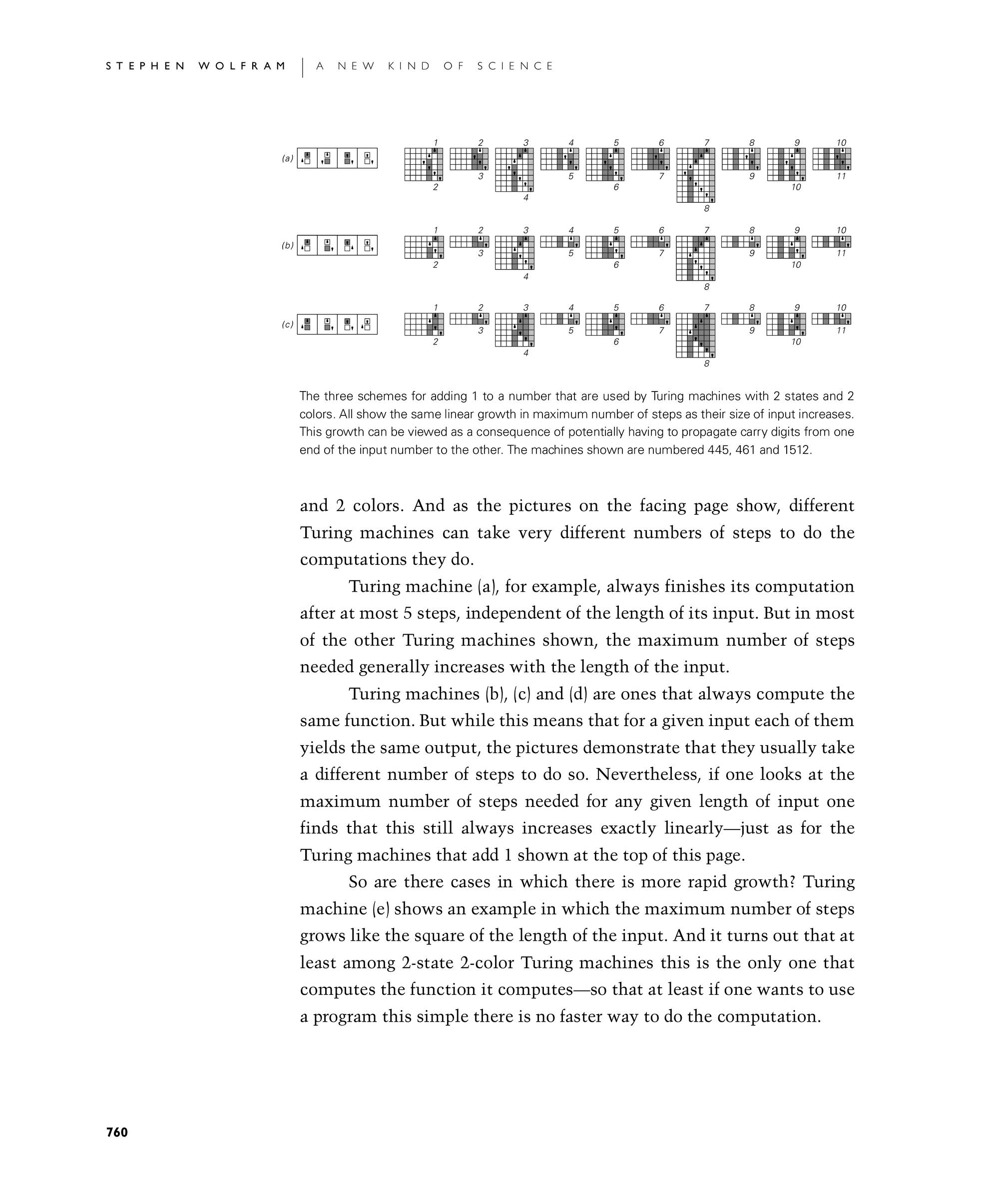 Page 760: Undecidability and Intractability