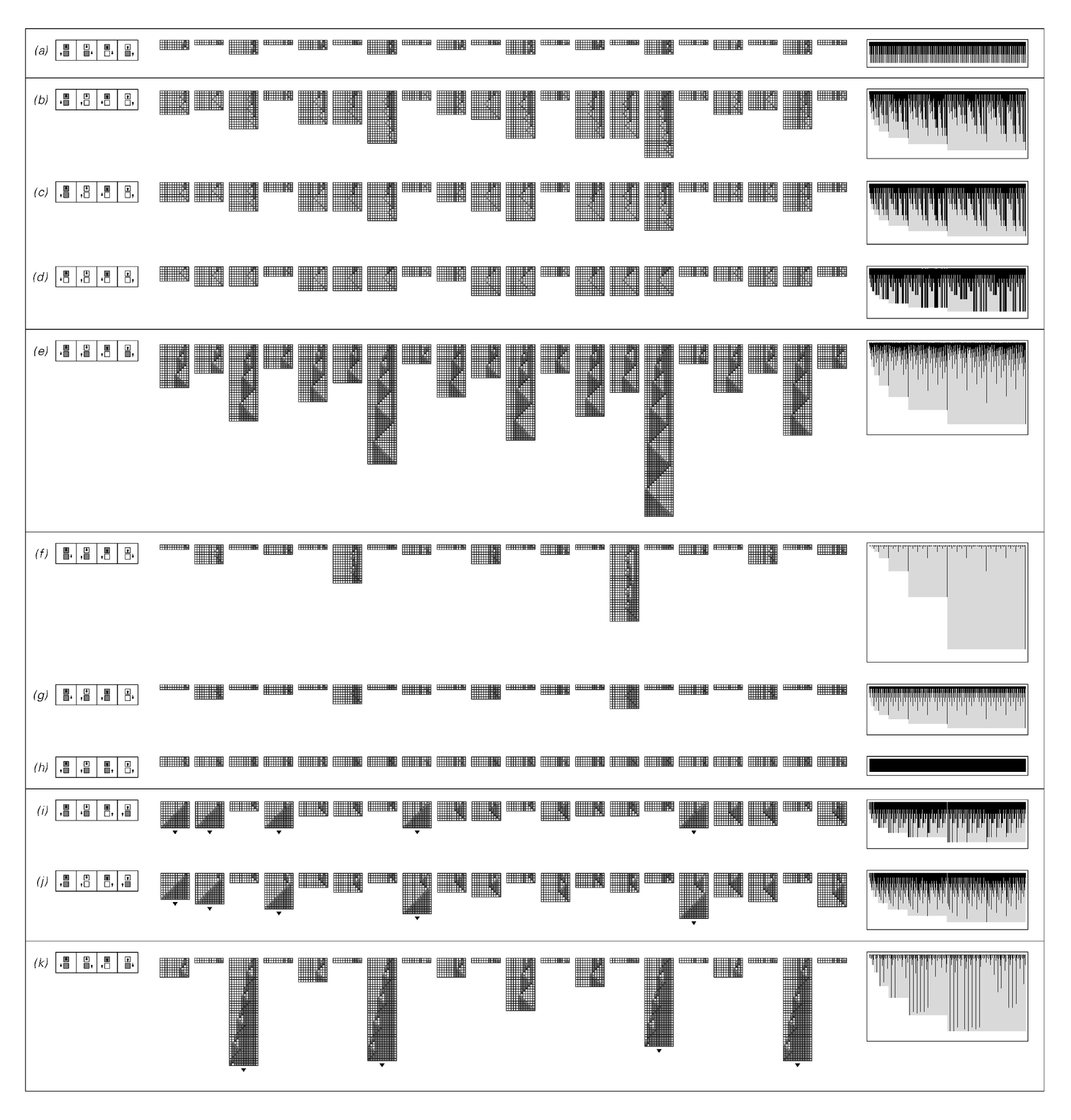 Examples of computations being done by Turing machines with two states and two colors