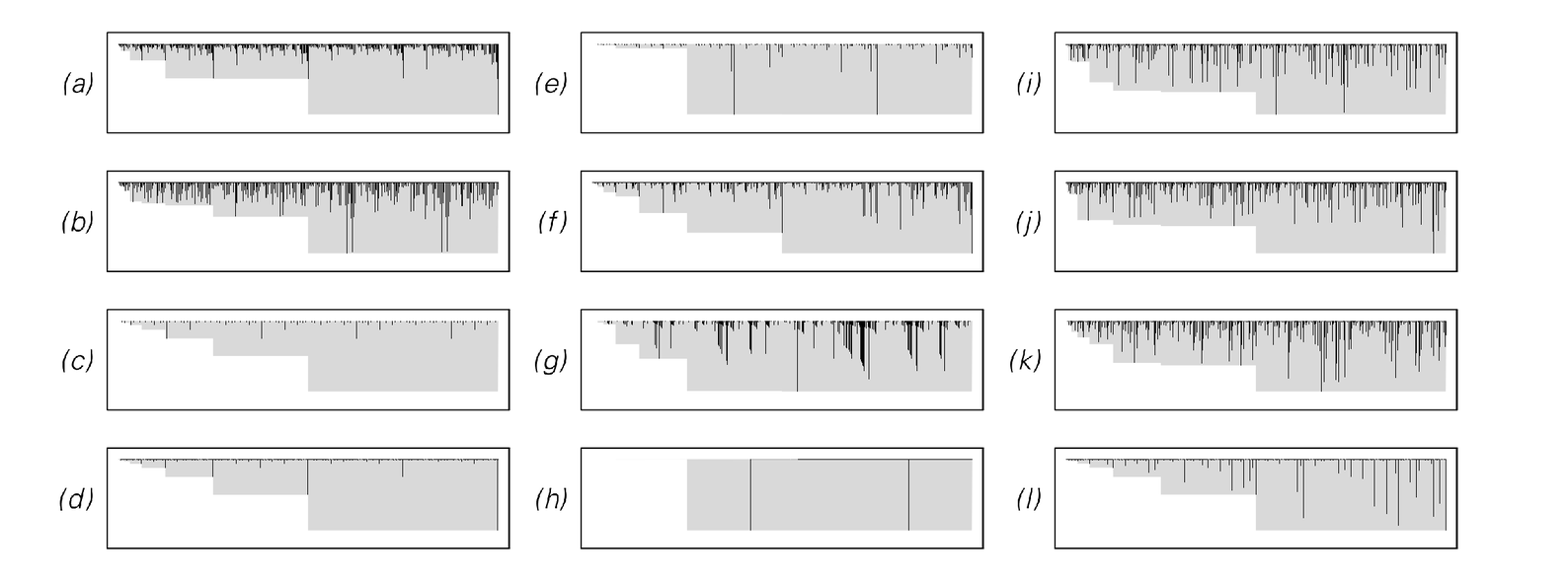 Examples of Turing machines 3