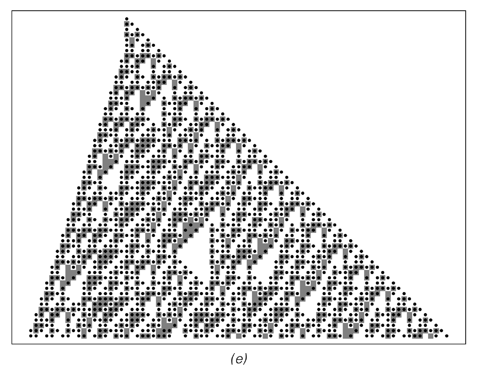 Examples of mobile automata 3