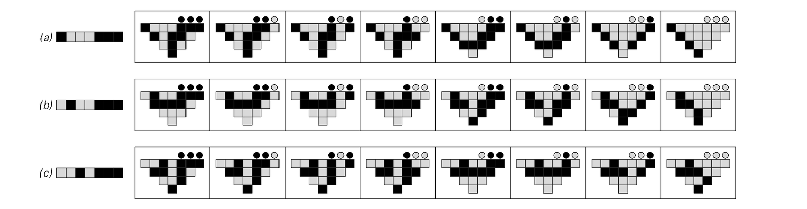 Example of a simple problem that I suspect is NP-complete