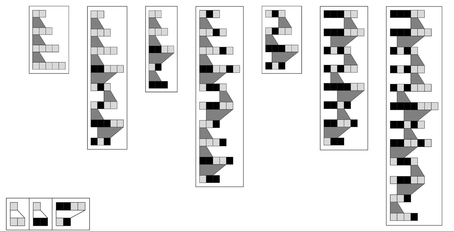 Simple idealizations of proofs in mathematics