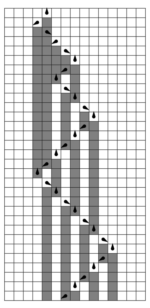 An example of a Turing machine