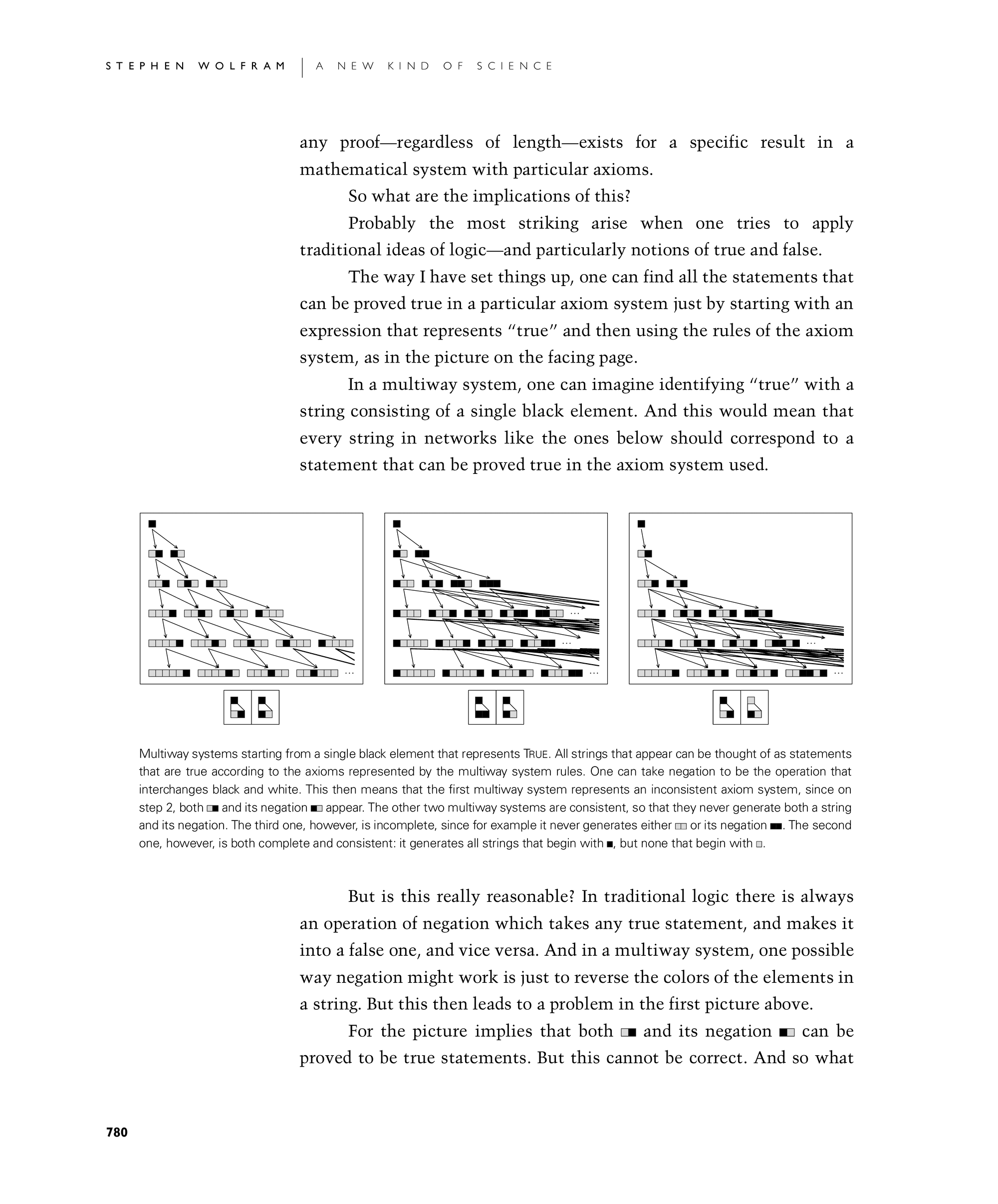 Page 780: Implications for Mathematics and Its Foundations