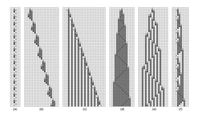 Turing machines with two possible states