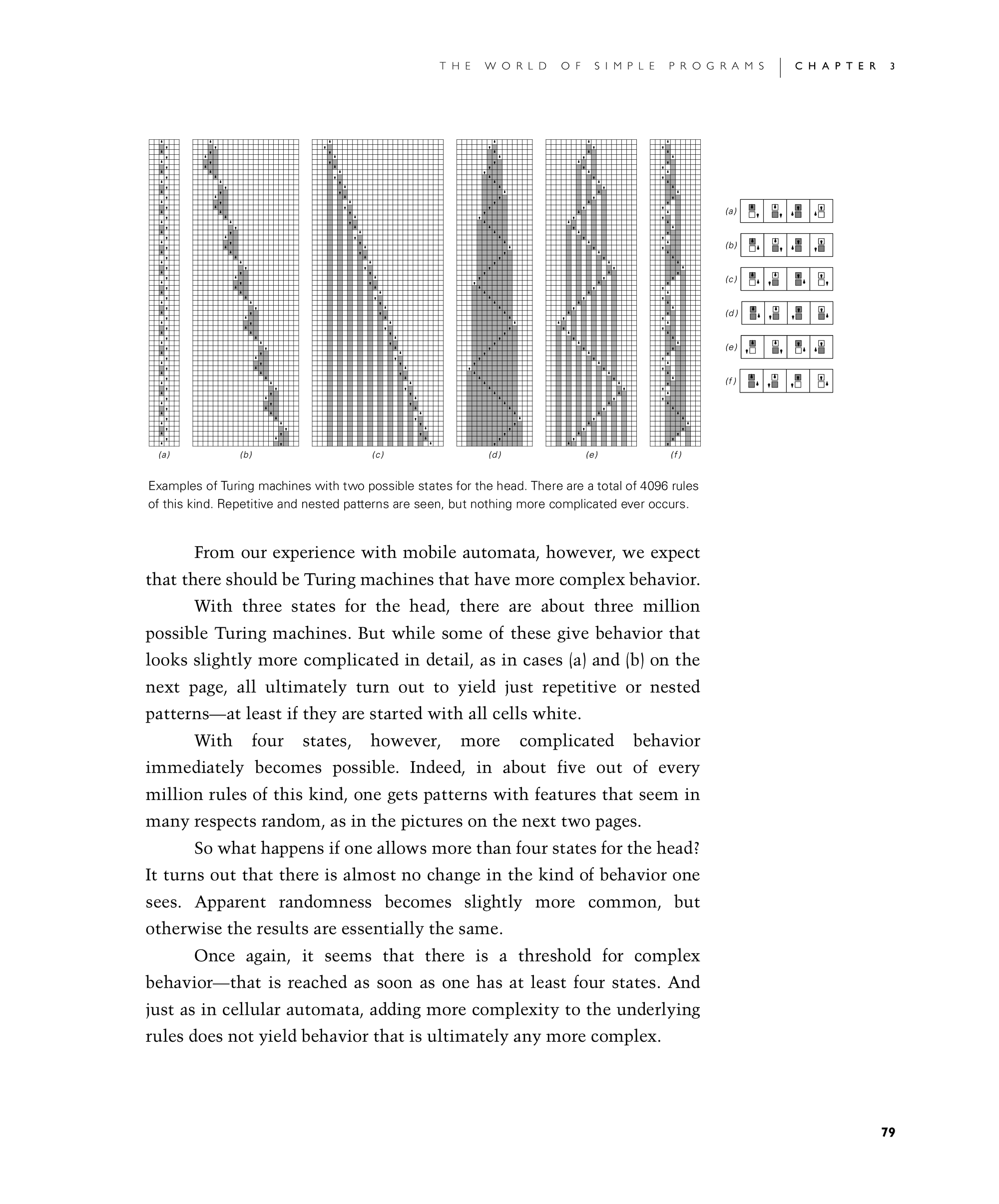 Page 79: Turing Machines