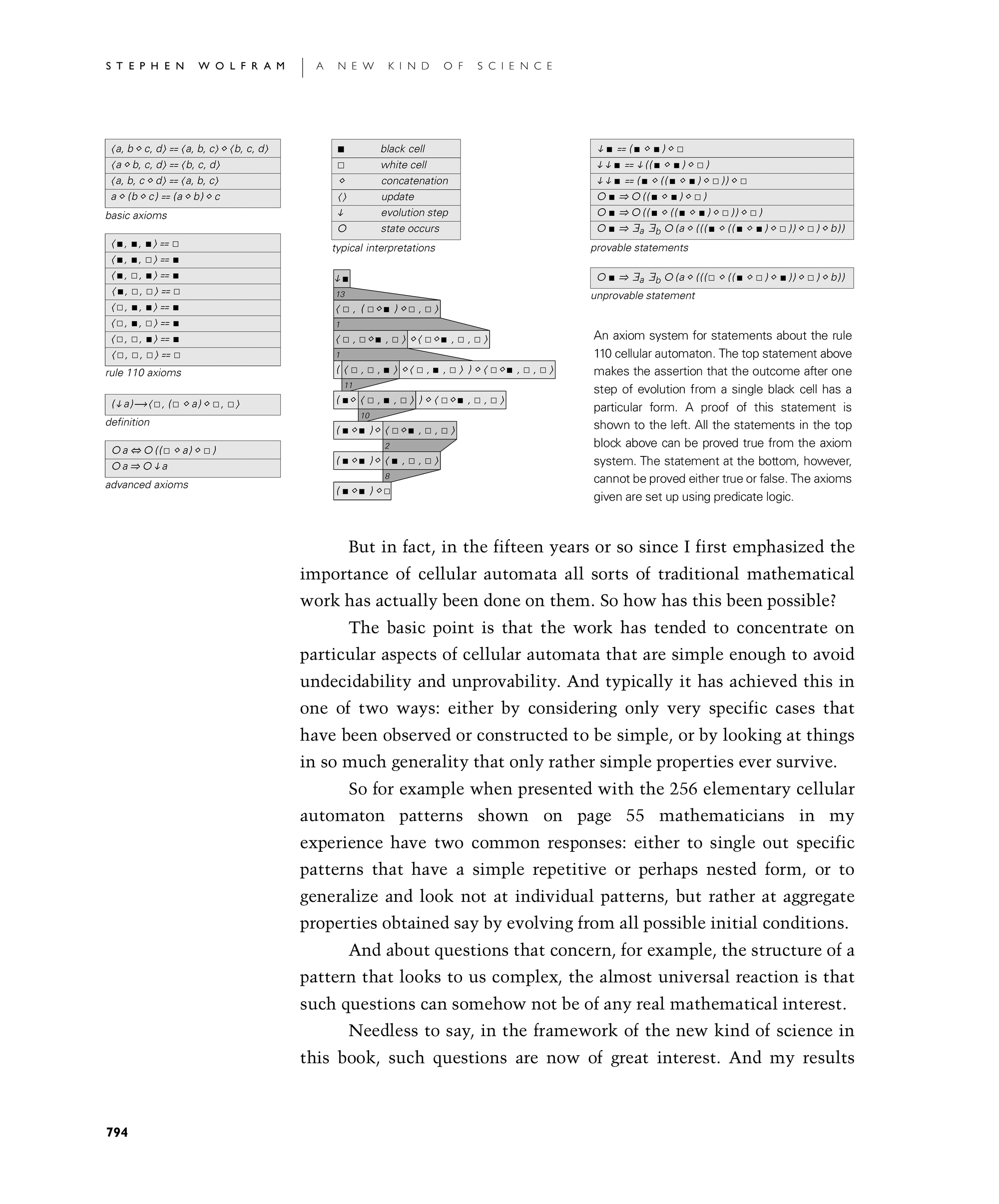 Page 794: Implications for Mathematics and Its Foundations