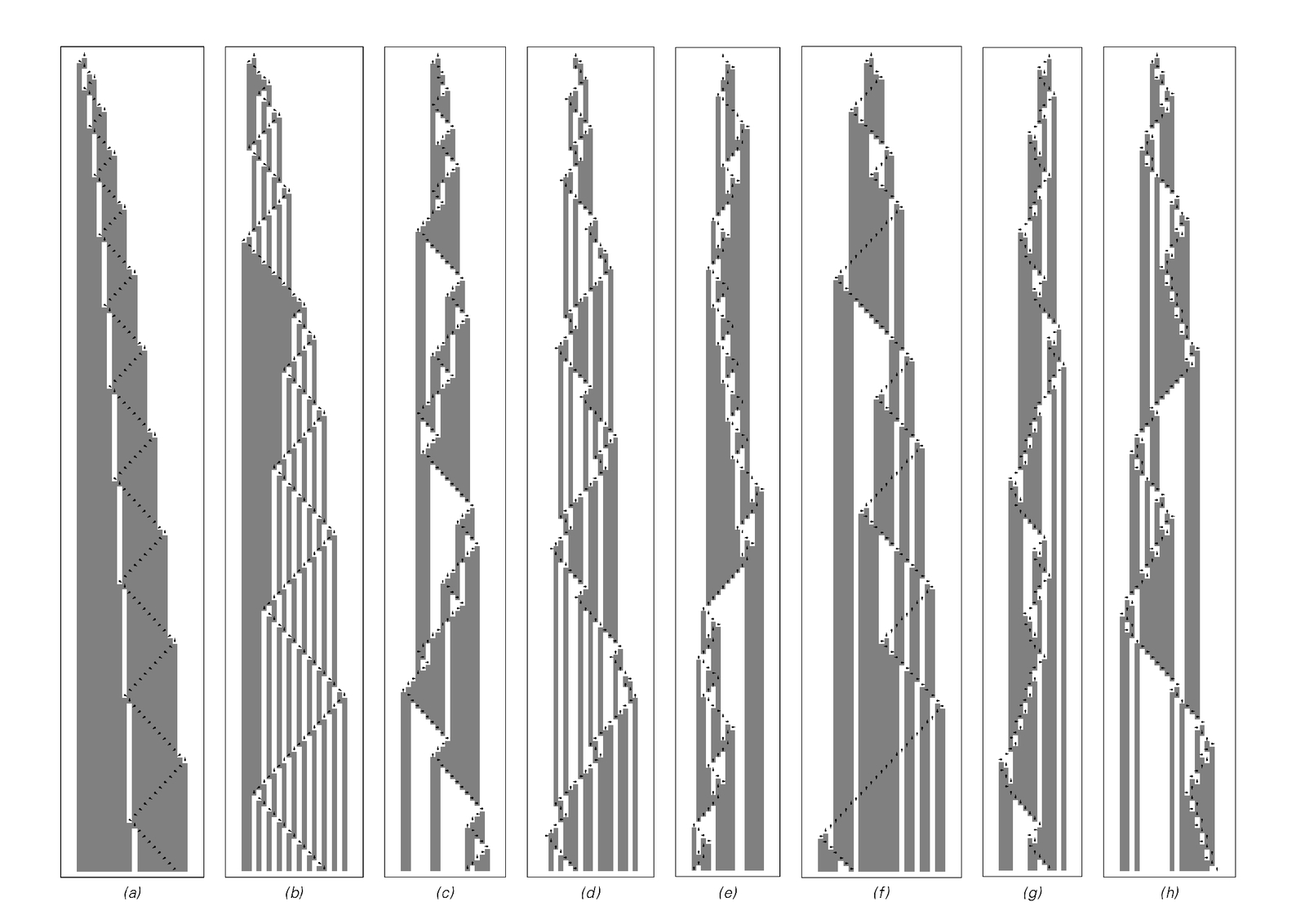 Turing machines with three/four possible states
