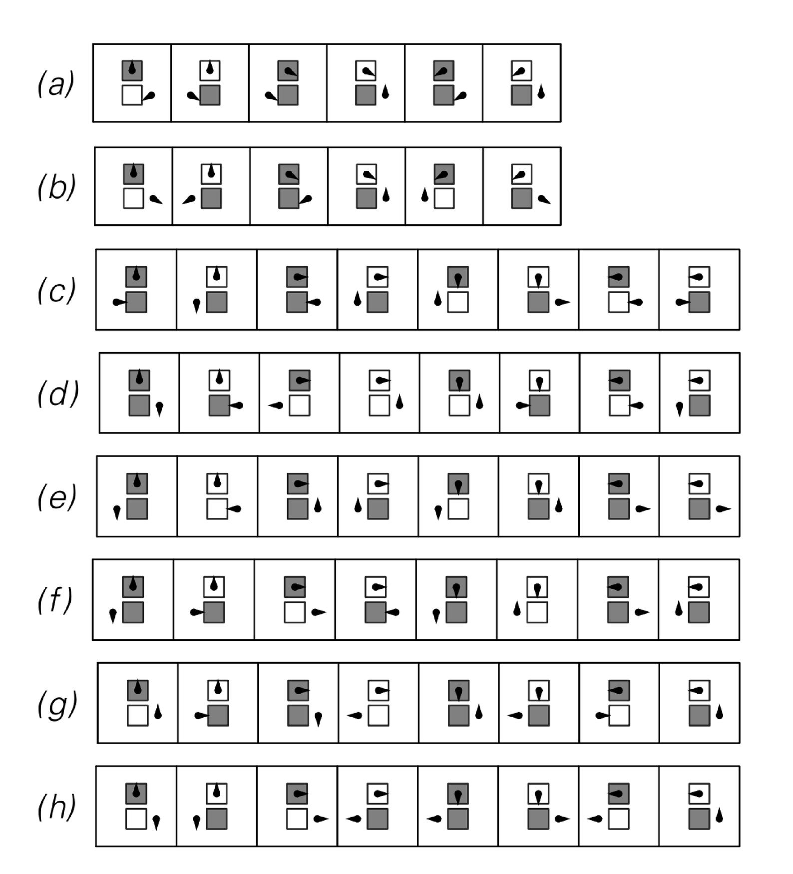 Turing machines with three/four possible states 3