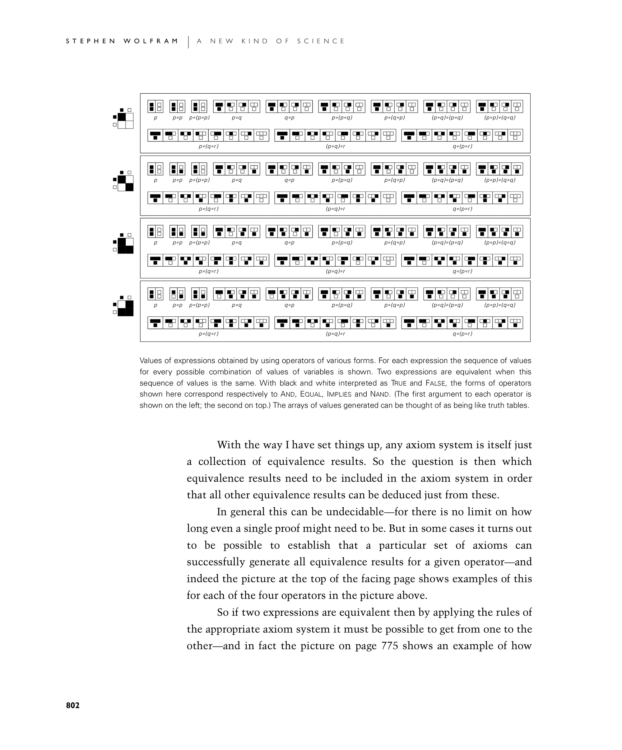 Page 802: Implications for Mathematics and Its Foundations