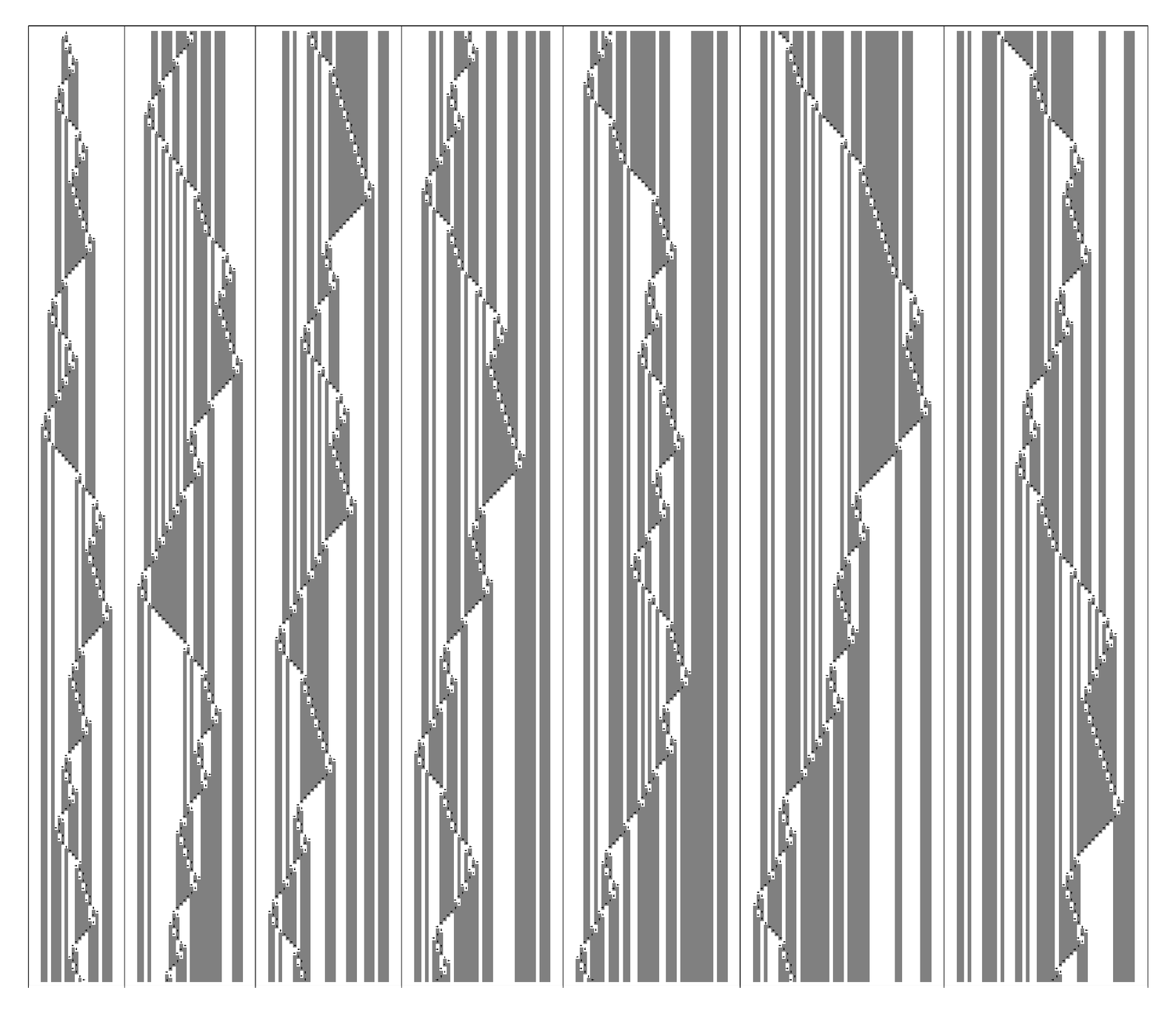 A Turing machine that exhibits behavior which seems in respects random