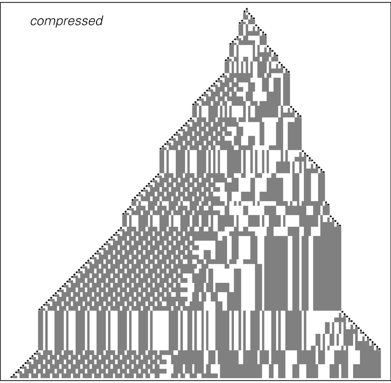 A Turing machine that exhibits behavior which seems in respects random 2