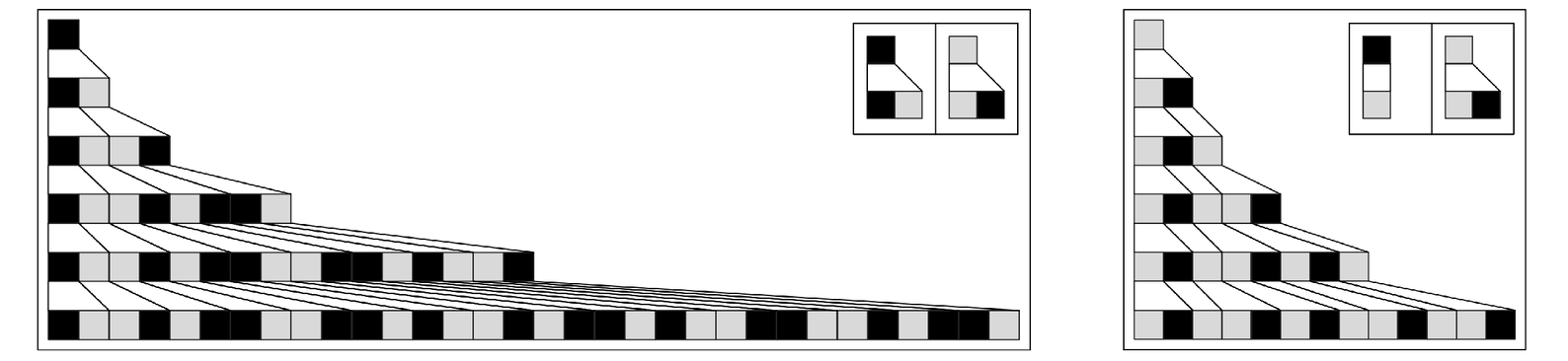 Examples of substitution systems