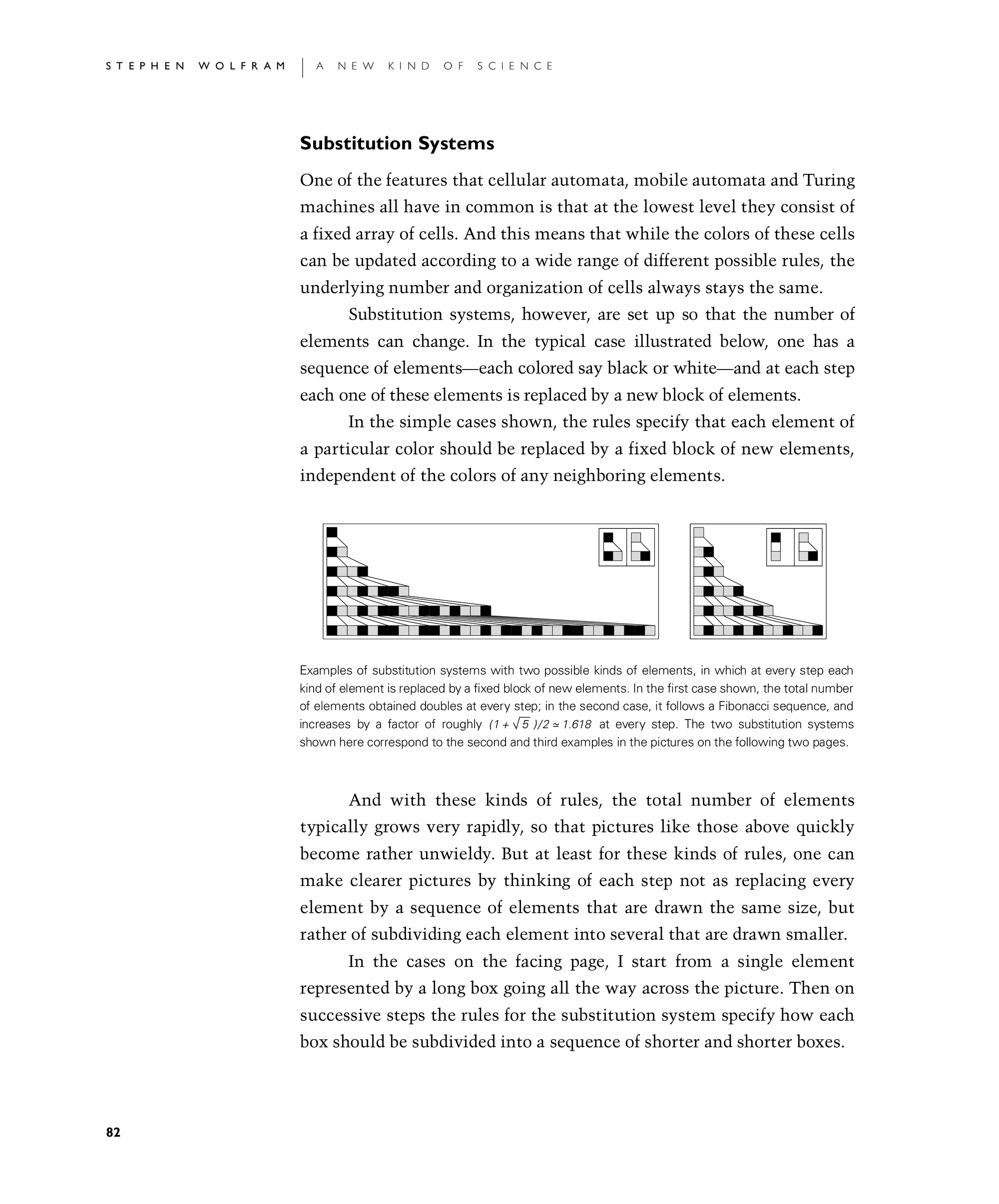 Page 82: Substitution Systems