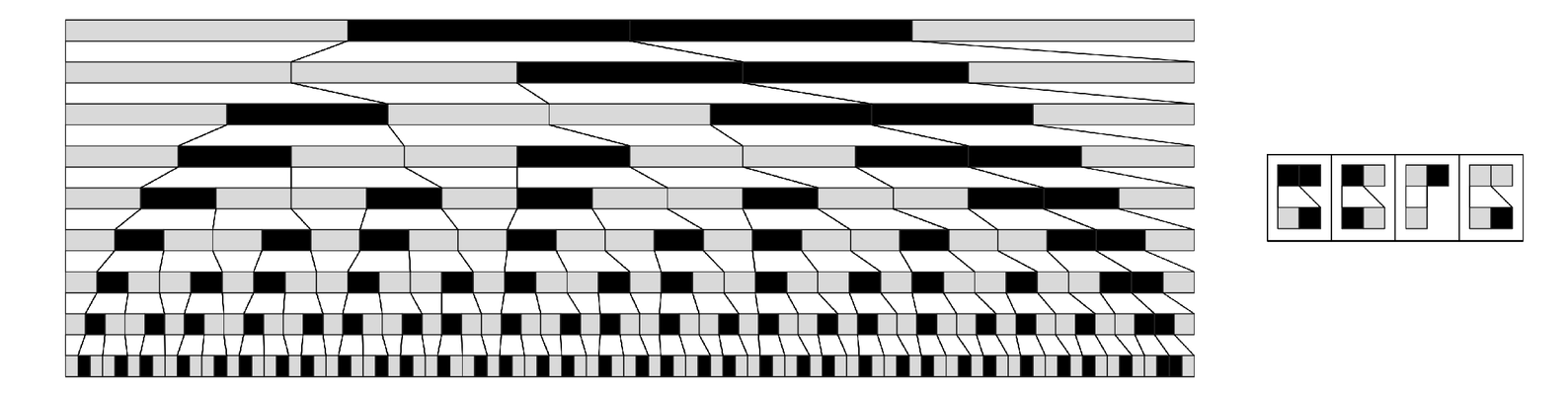Substitution systems with dependent rules