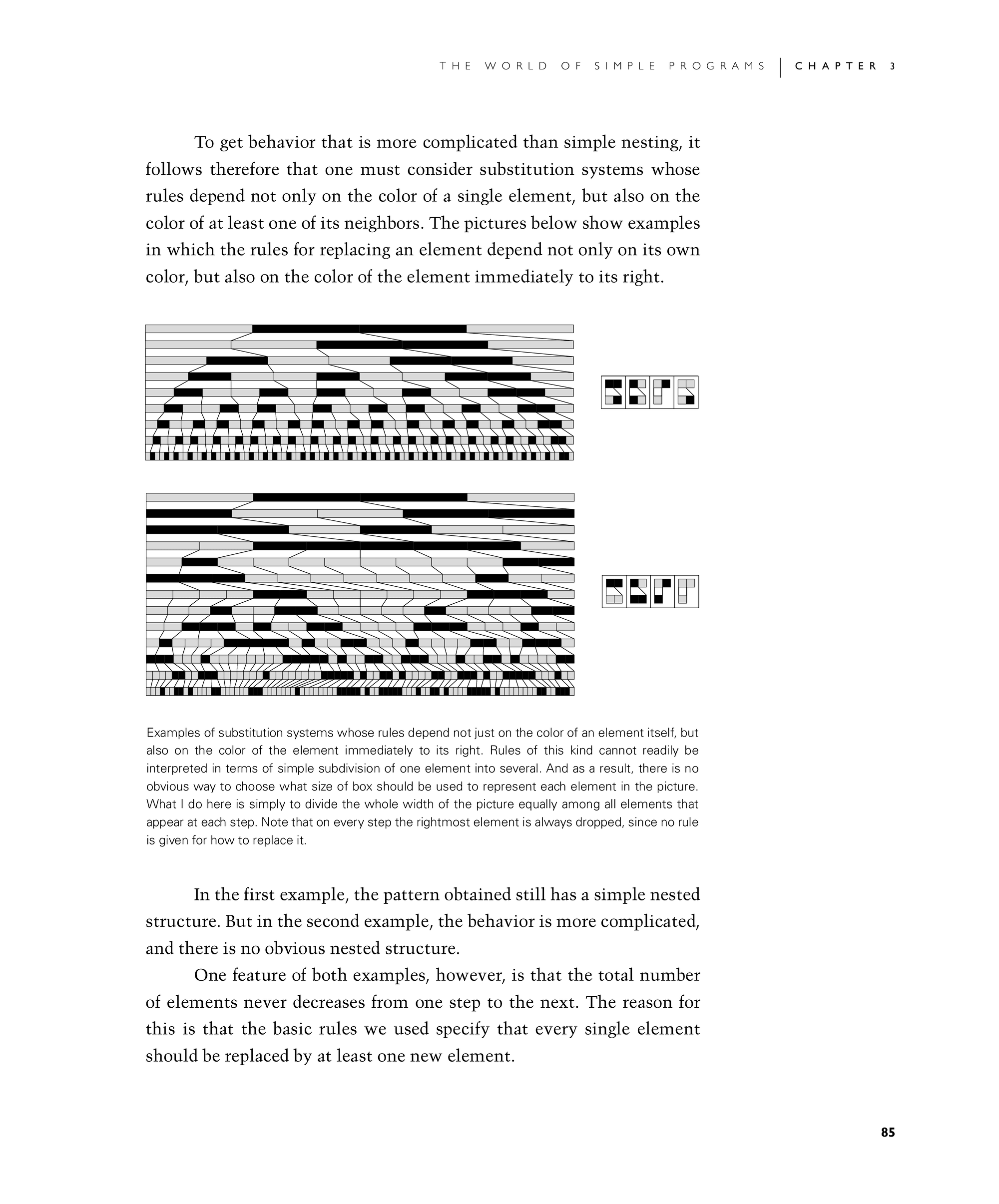 Page 85: Substitution Systems