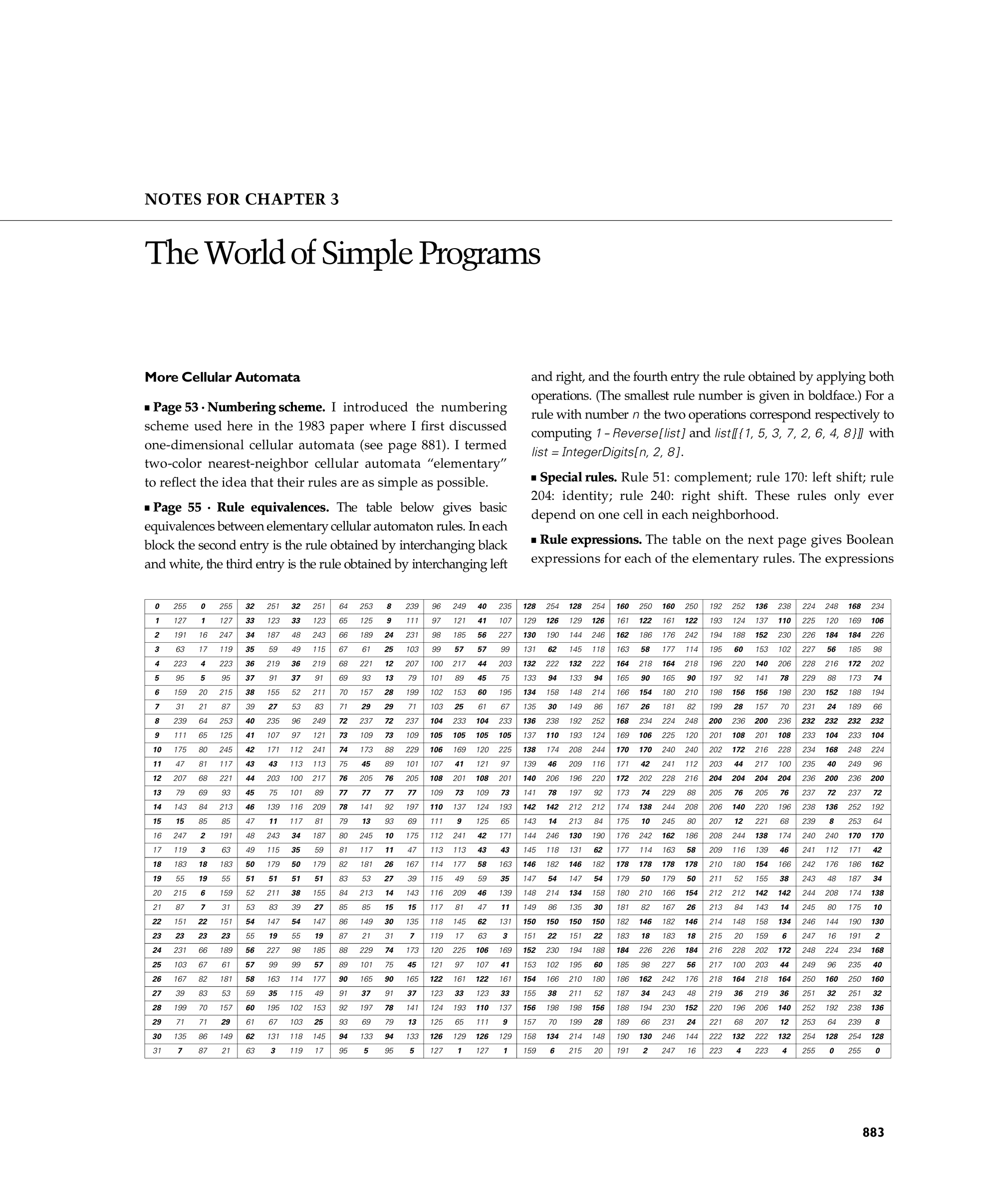 Page 883: Notes for More Cellular Automata