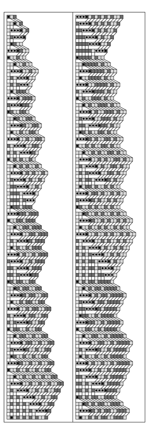 An example of a sequential substitution system that yields apparently random behavior