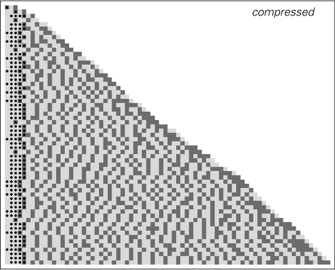 An example of a sequential substitution system that yields apparently random behavior 3