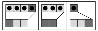 An example of a sequential substitution system that yields apparently random behavior 4