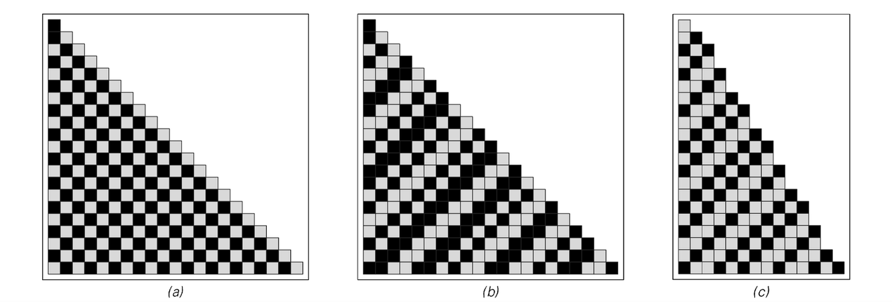Tag systems examples