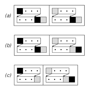 Tag systems examples