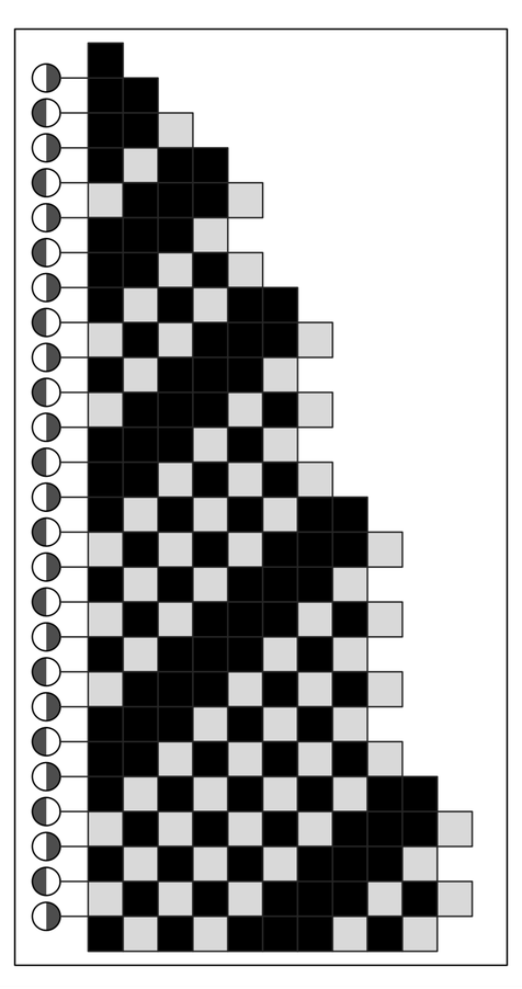 An example of a cyclic tag system