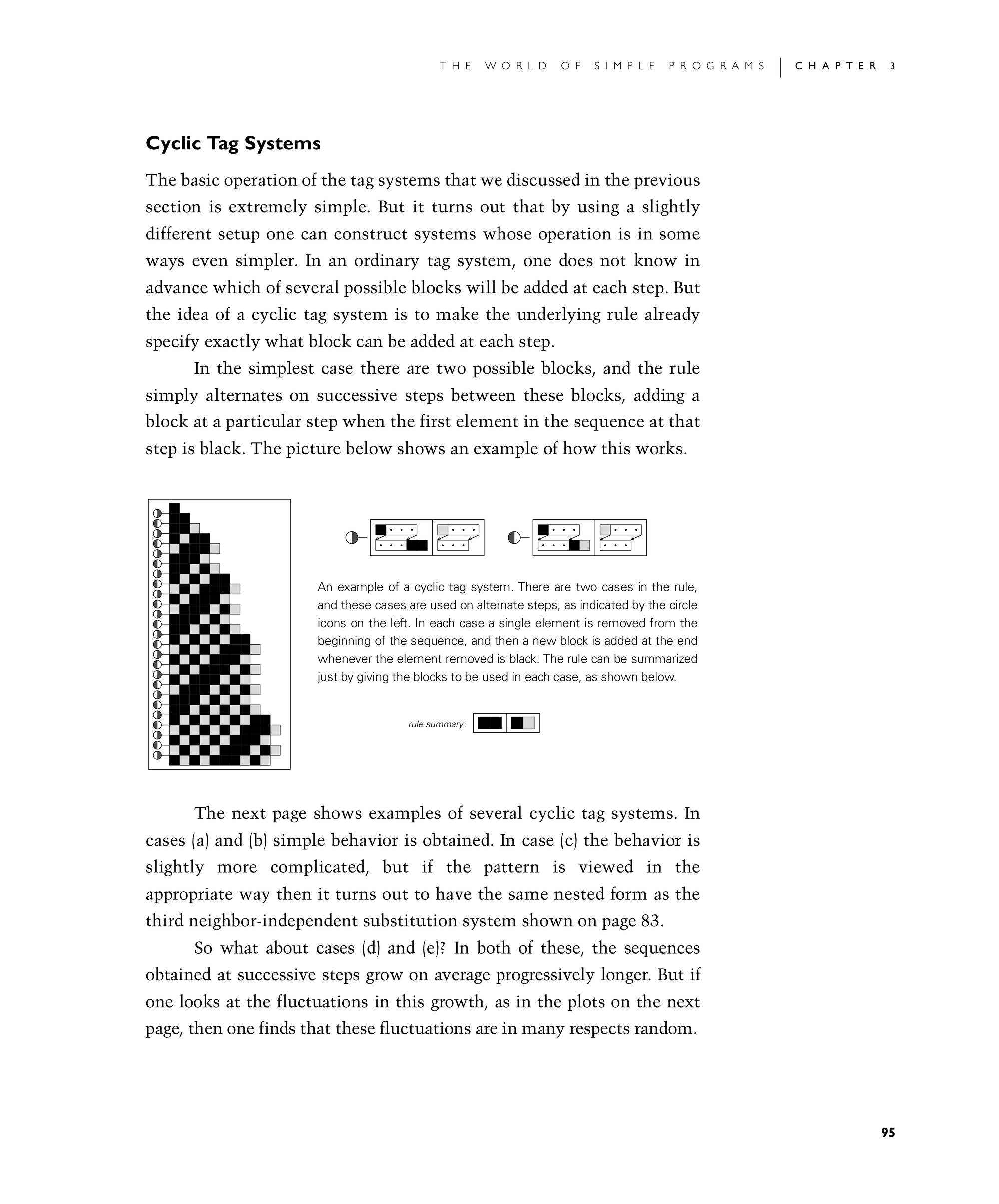 Page 95: Cyclic Tag Systems