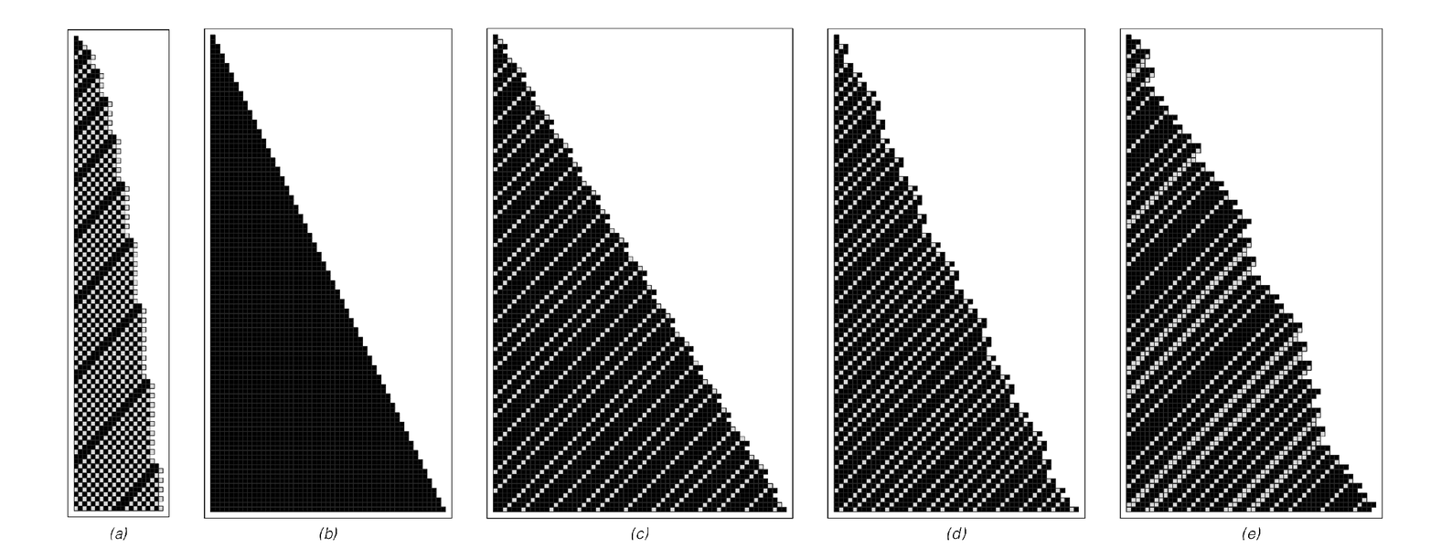 Cyclic tag system examples