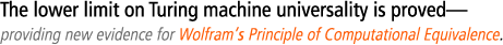 The lower limit on Turing machine universality is proved--providing new evidence for Wolfram's Principle of Computational Equivalence.